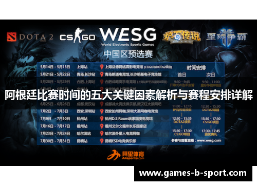 阿根廷比赛时间的五大关键因素解析与赛程安排详解 阿根廷比赛时间的五大关键因素解析与赛程安排详解