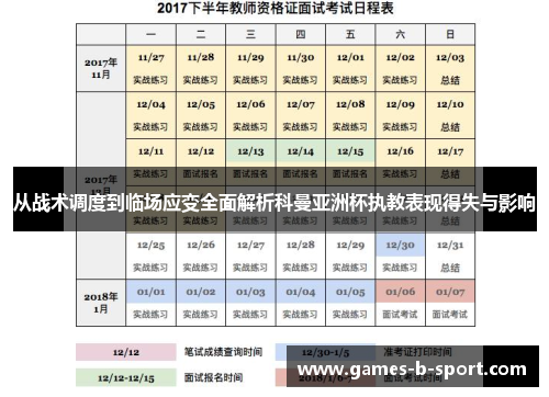 从战术调度到临场应变全面解析科曼亚洲杯执教表现得失与影响
